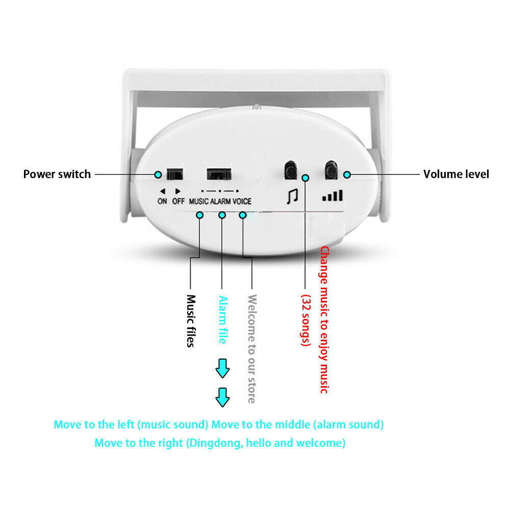 Infrared IR Motion, Detect Sensor, Welcome Alarm Greeting Warning, Doorbell