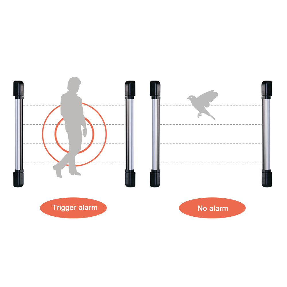 Infrared barrier detector
