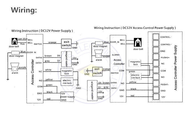 Stainless Steel,Metal Case,Keypad,RFID,Standalone Access Control