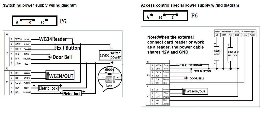 20K user, EM4100, 125Khz,Standalone Access Control
