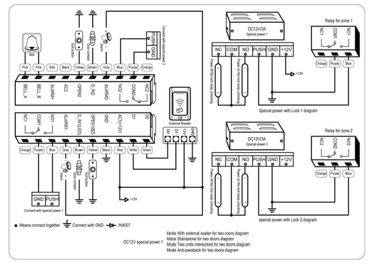 Waterproof,Keypad,Anti-passback,EM,ID,Proximity Card,Standalone Access Control