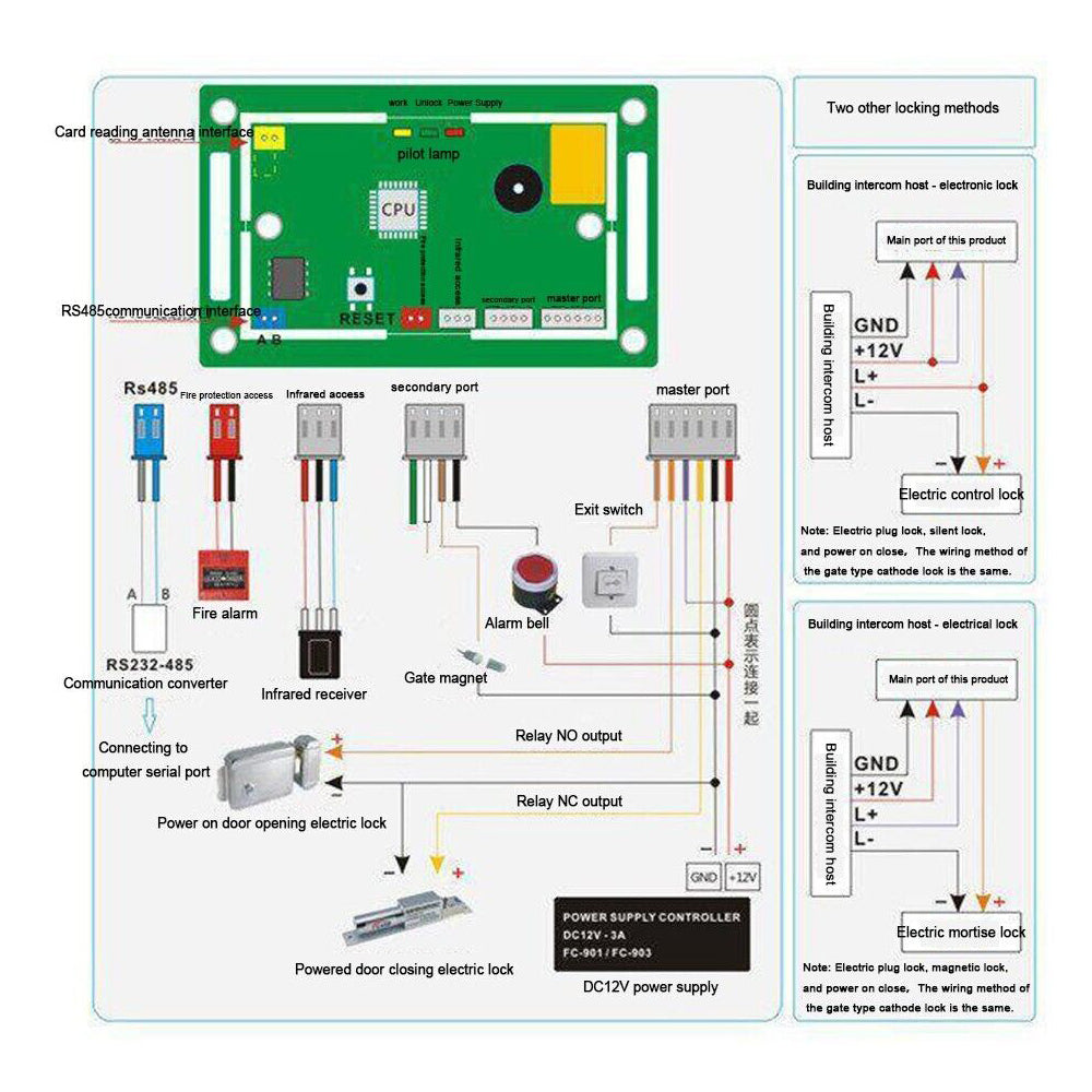 5K User, RFID ,125Khz ,with antenna IR remot Standalone Access Control Board