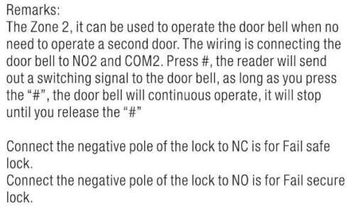 Metal,waterproof,two-door,EM card,Keypad,standalone access control