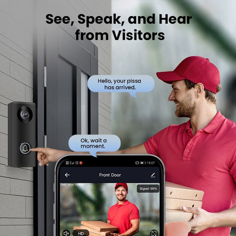 Ring Video Doorbell,1080p, 2Mega Pixels, HD Video,2.4G Wifi,Wired Network