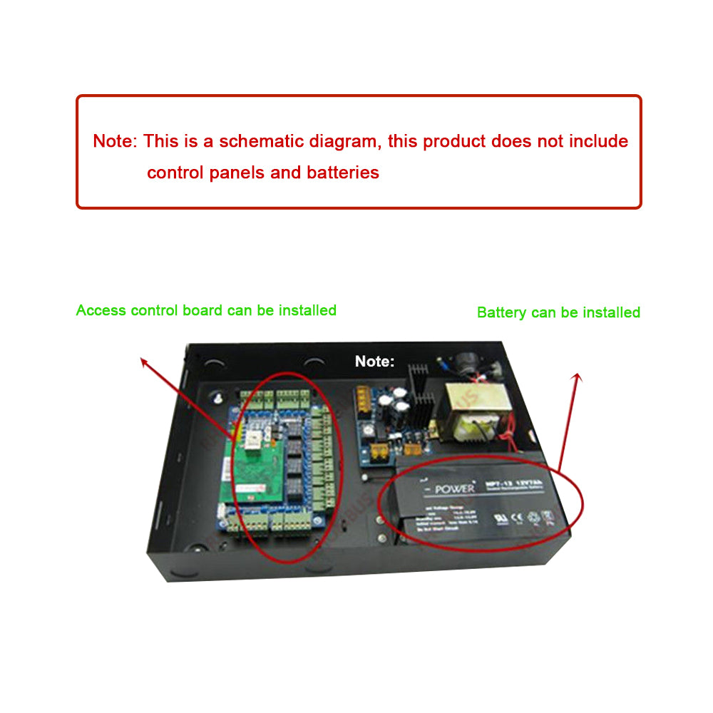Power Supply ,Supplier,access control
