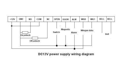 standalone access control,RFID, EM