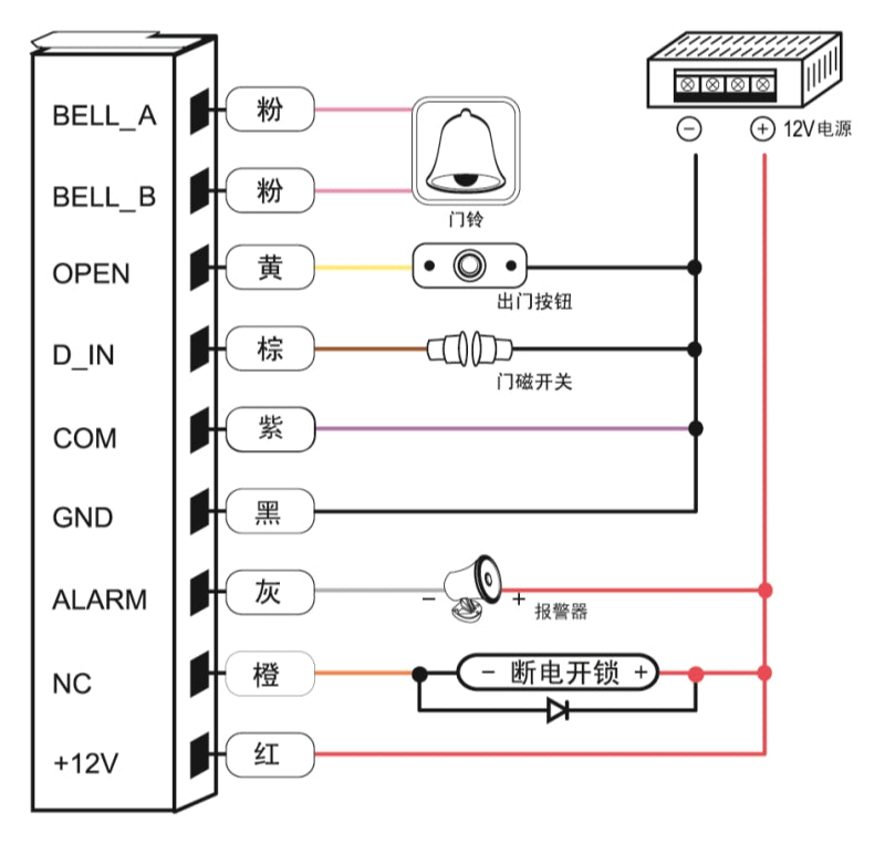 Metal Case Standalone Access Controll Waterproof IP68 RFID EM Reader Keypad/K6