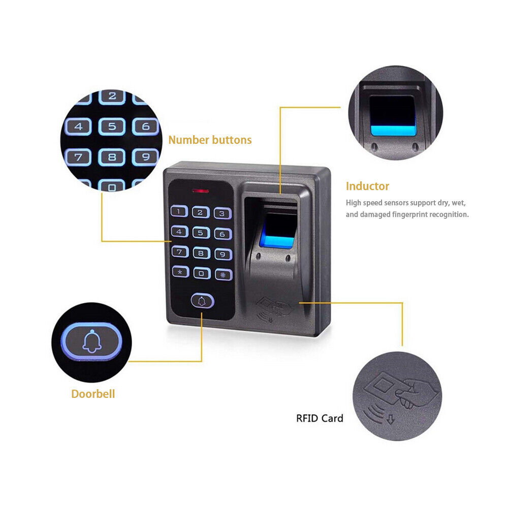 Fingerprint, rfid access control