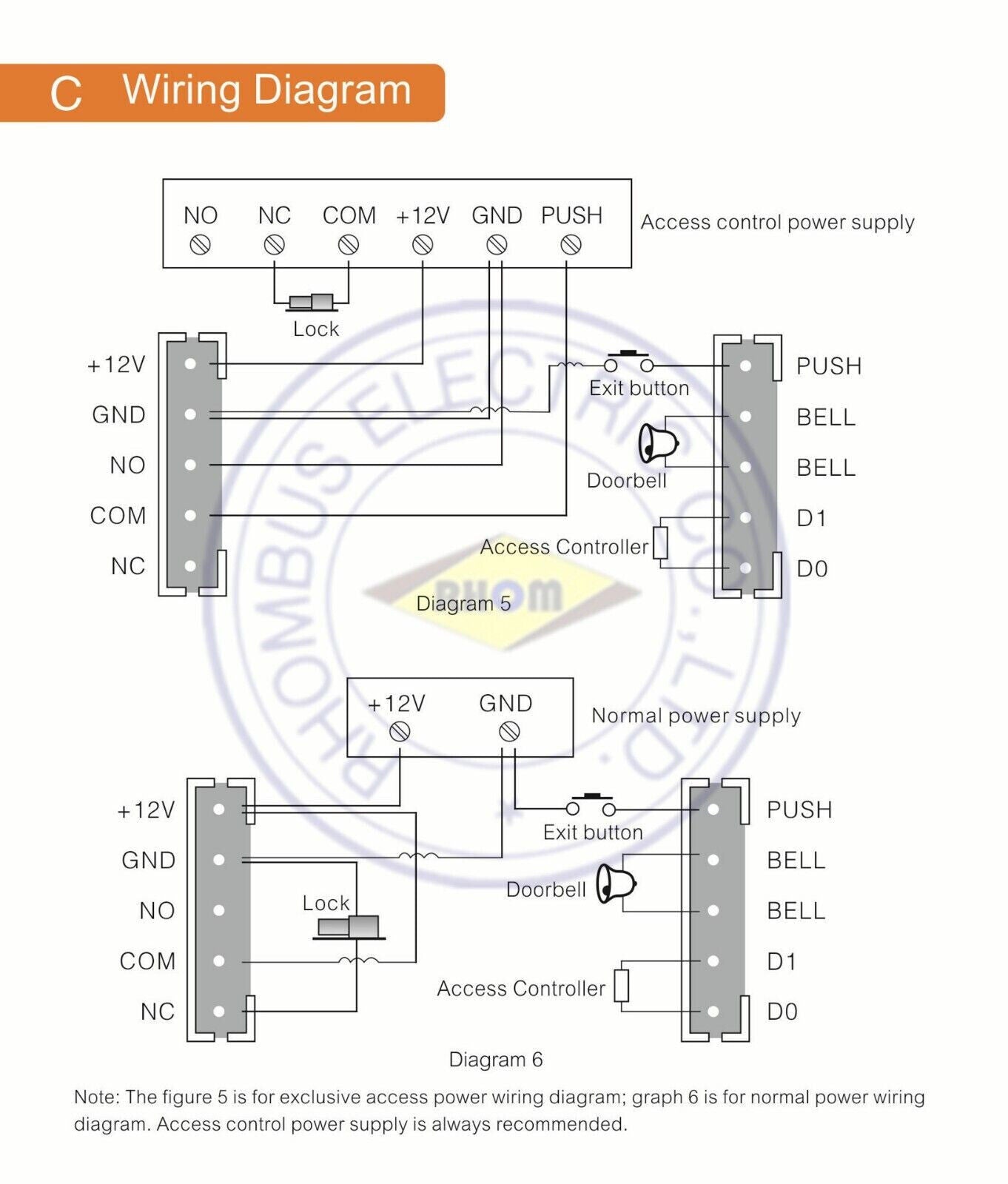 Fingerprint , RFID, ID, Access Attendance Control System Security,DC12V