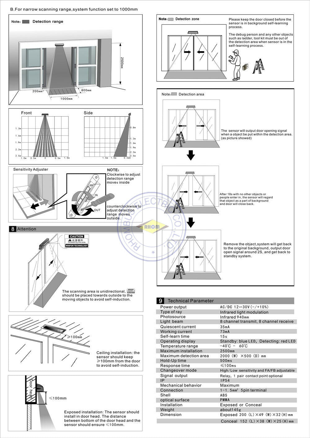 Infrared Presence Curtain Sensor
