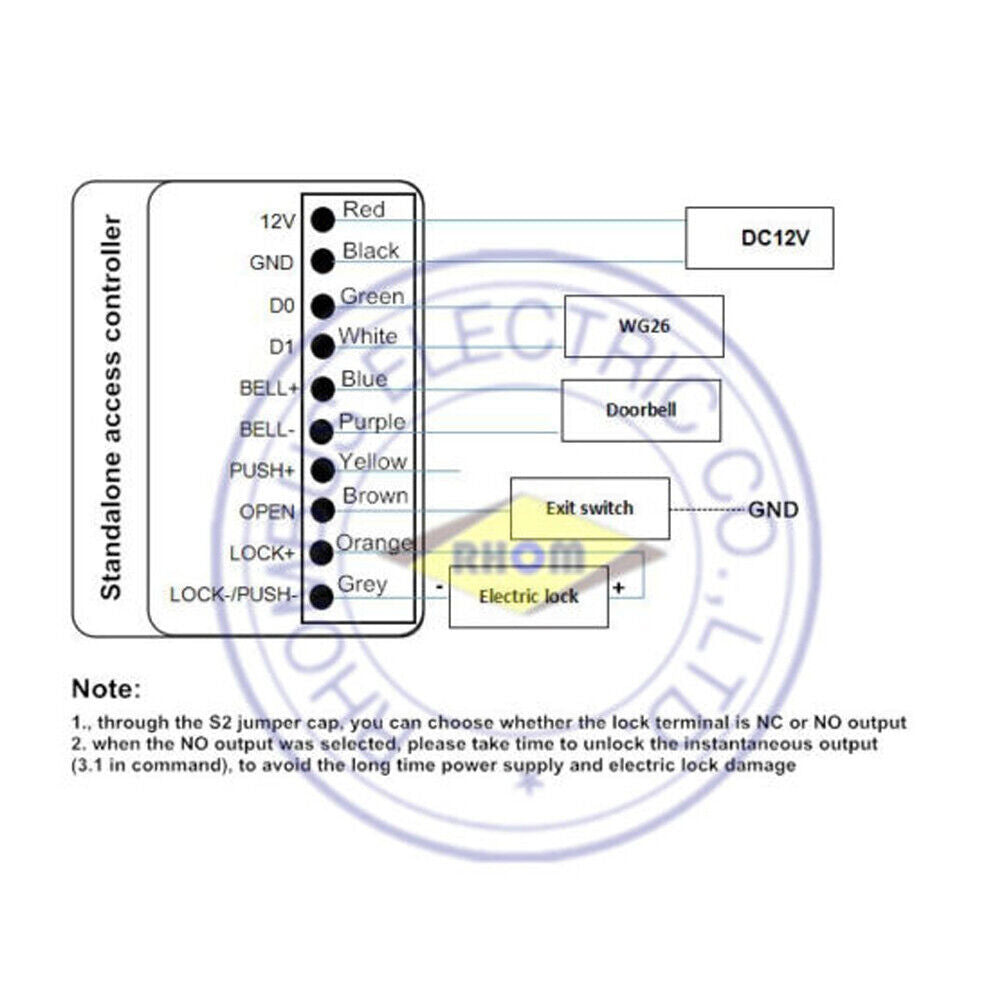 Touch,Keypad,EM4100,EM/ID,125Khz,card reader,Standalone Access Controller