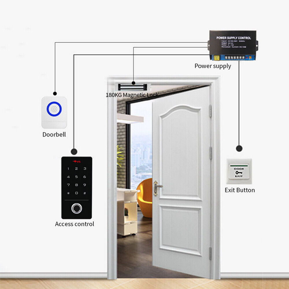 12-24VDC , Waterproof ,Fingerprint ,RFID  ,Standalone Access Control