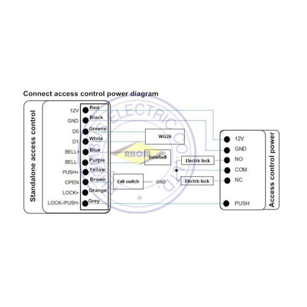 Touch,Keypad,EM4100,EM/ID,125Khz,card reader,Standalone Access Controller