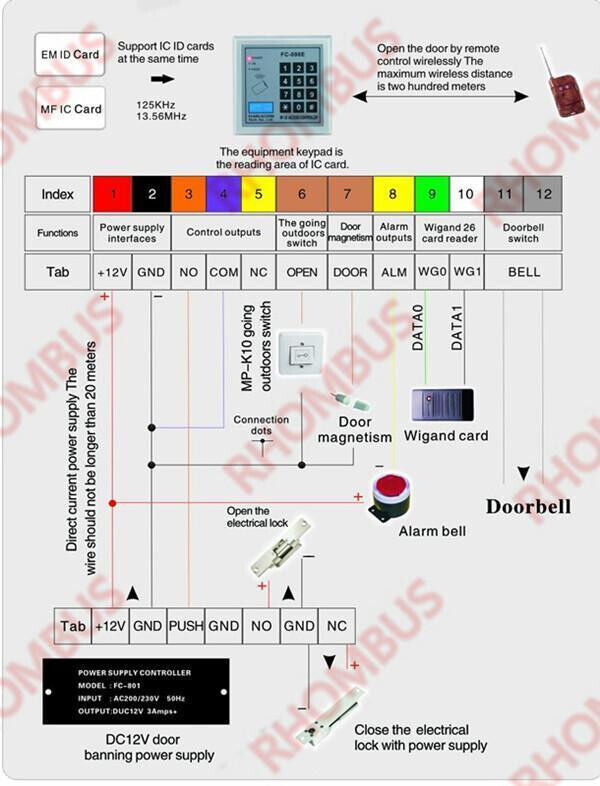 Access Control System ,Blot Electronic Lock,Power Supply,Exit Button,EM Card
