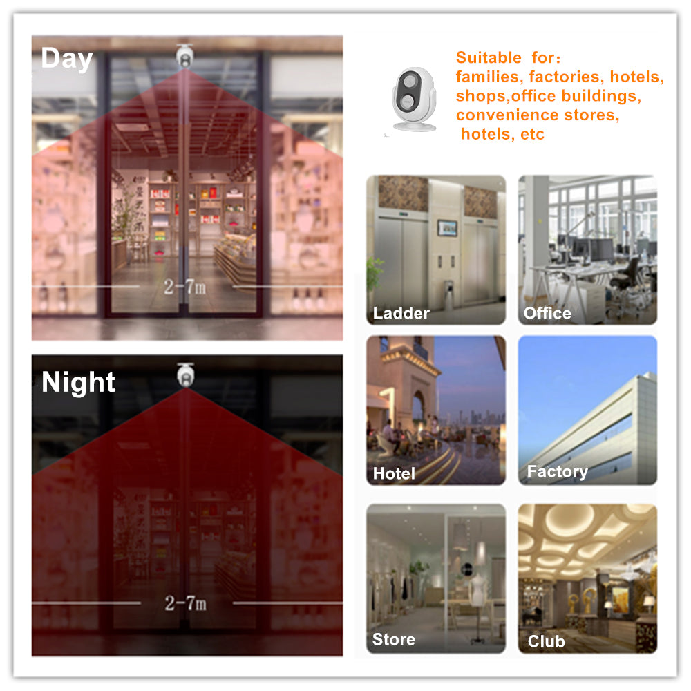 Infrared , Detect Sensor ,Multilingualism Welcome, Alarm,Doorbell
