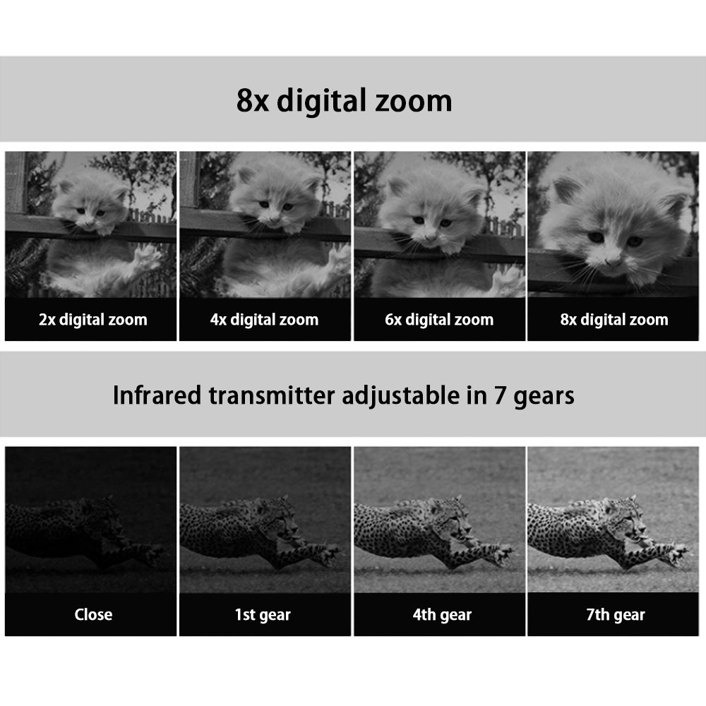 Digital Large Screen ,Day and Night Dual Purpose ,Night Vision Instrument