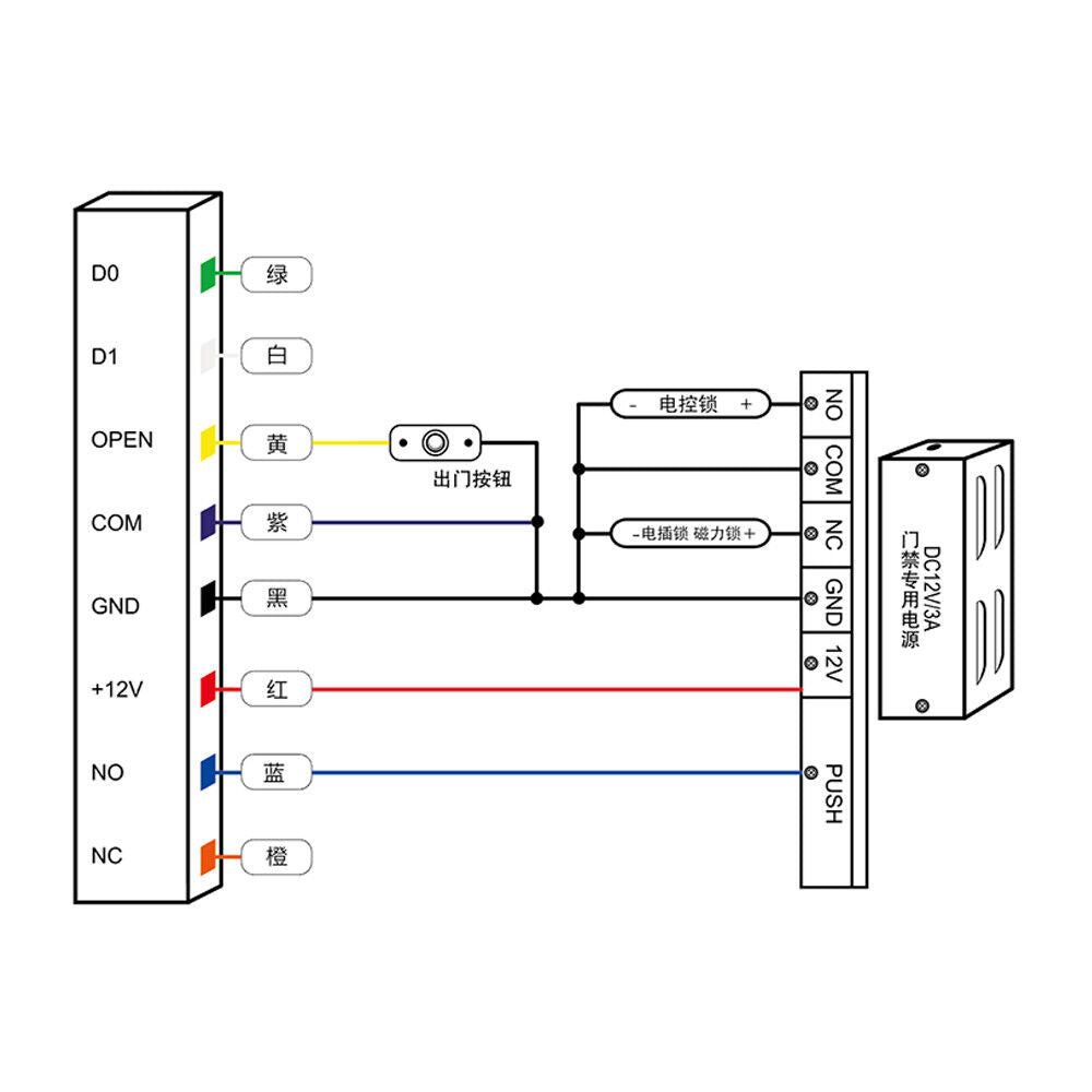 12-24VDC , Waterproof ,Fingerprint ,RFID  ,Standalone Access Control