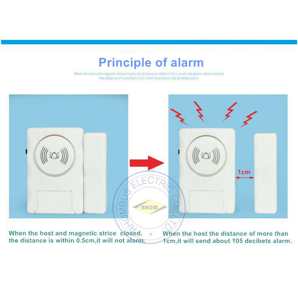 Door/window Magnetic Sensor