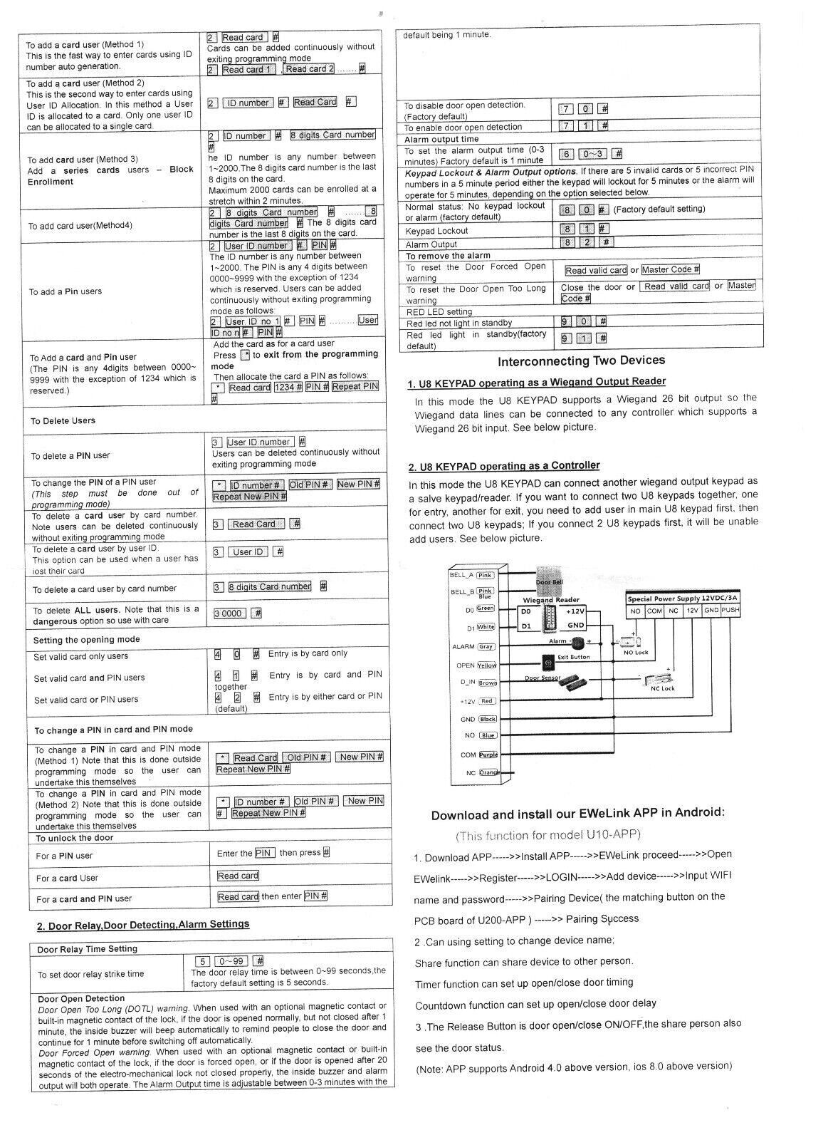 Wifi,APP,Keypad,Pin code,Standalone Access Control,metal,EM,125Khz,WG26 Reader