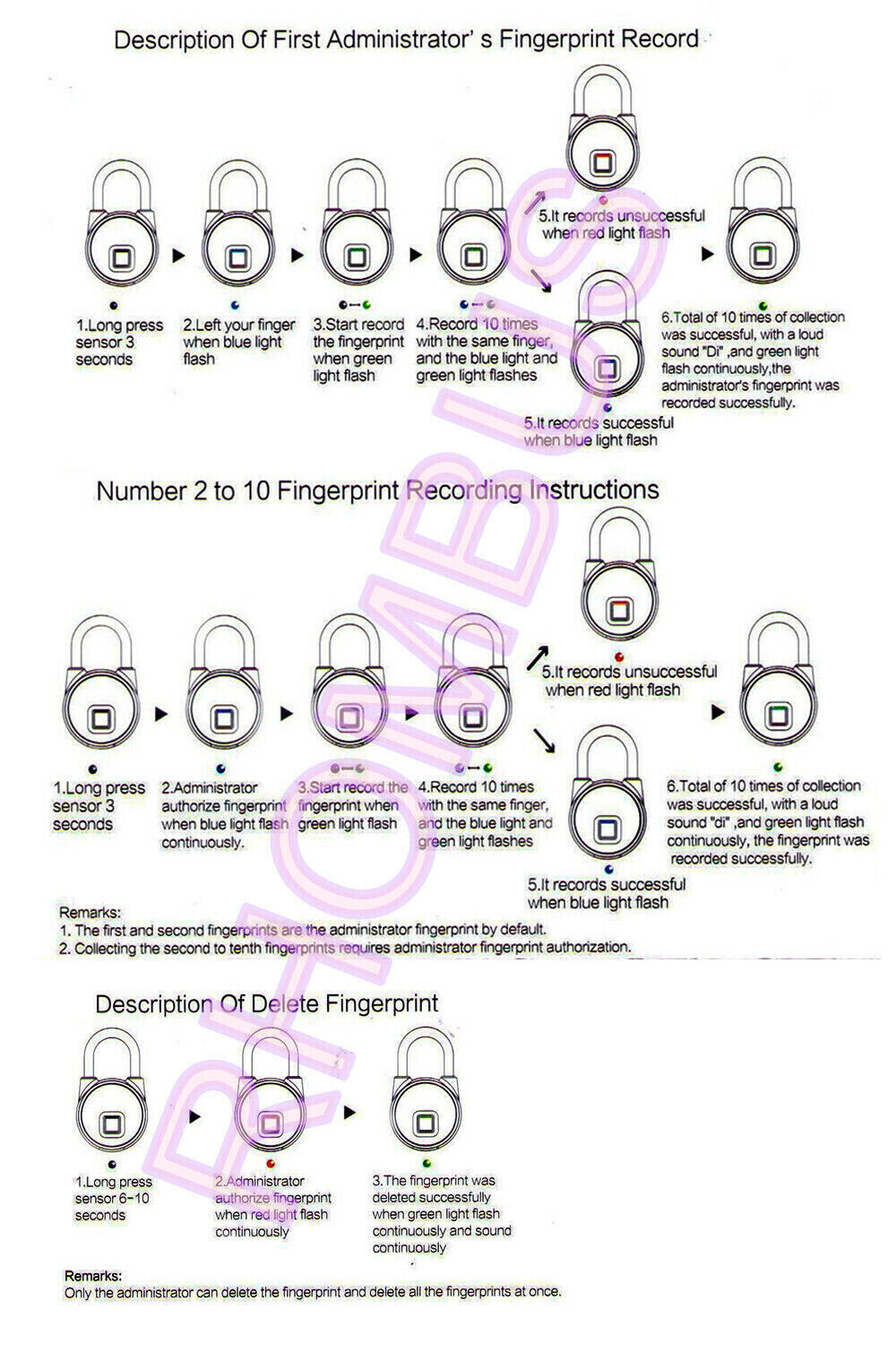 Fingerprint Door Lock,padlock