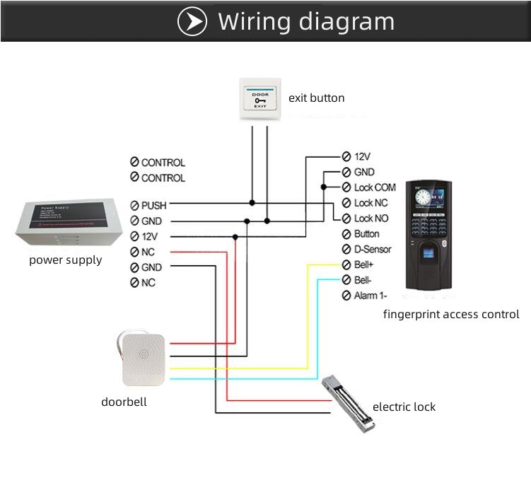 Professional Fingerprint,Time Clock Door,Access Control,,ID Card,Password
