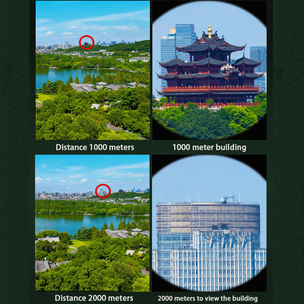 Waterproof, High-definition ,Telescope