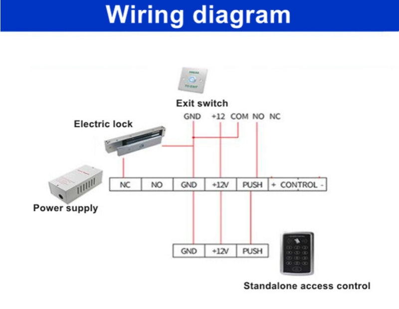 Stainless Steel Panel Touch Self-reset Exit Switch Button For Access Control