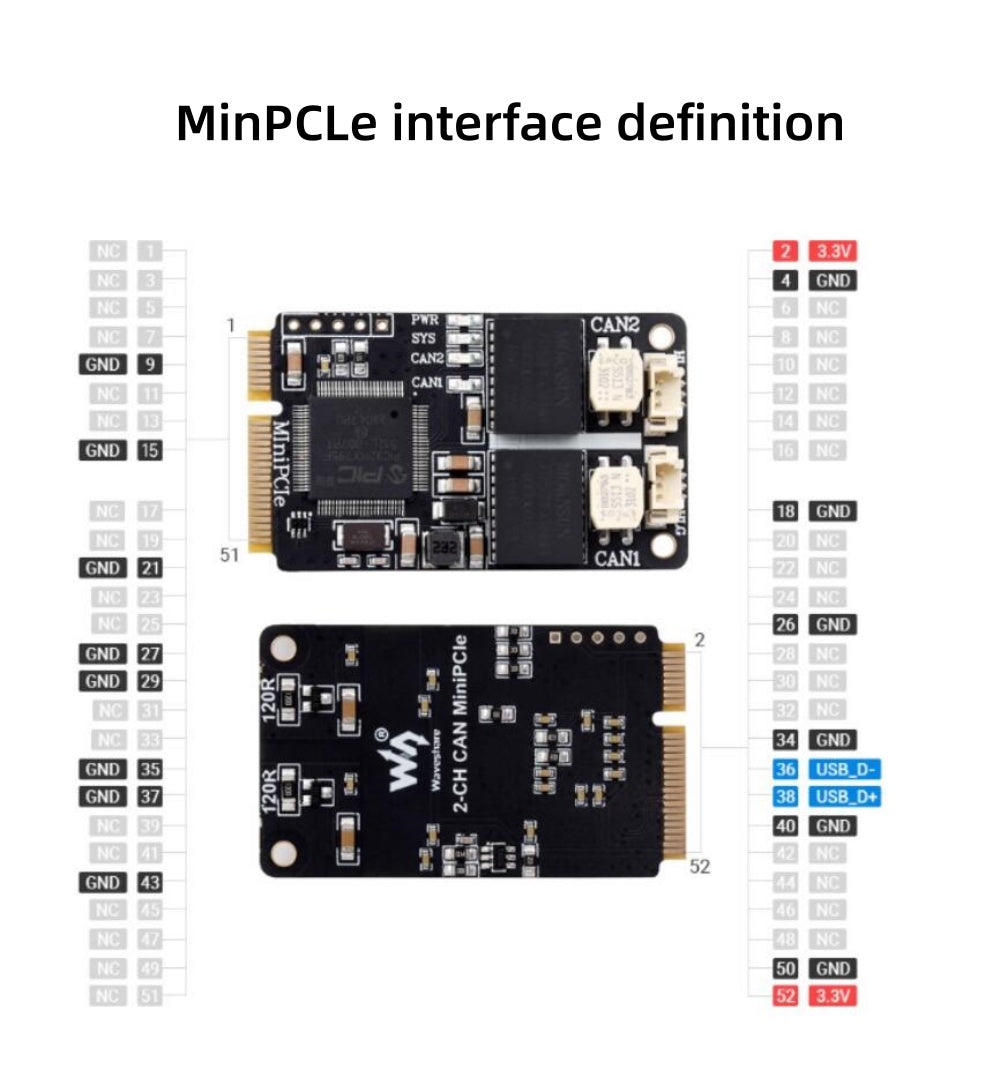 MiniPCle to CAN interface adapter board Dual channel isolated CAN card Support bidirectional transmission