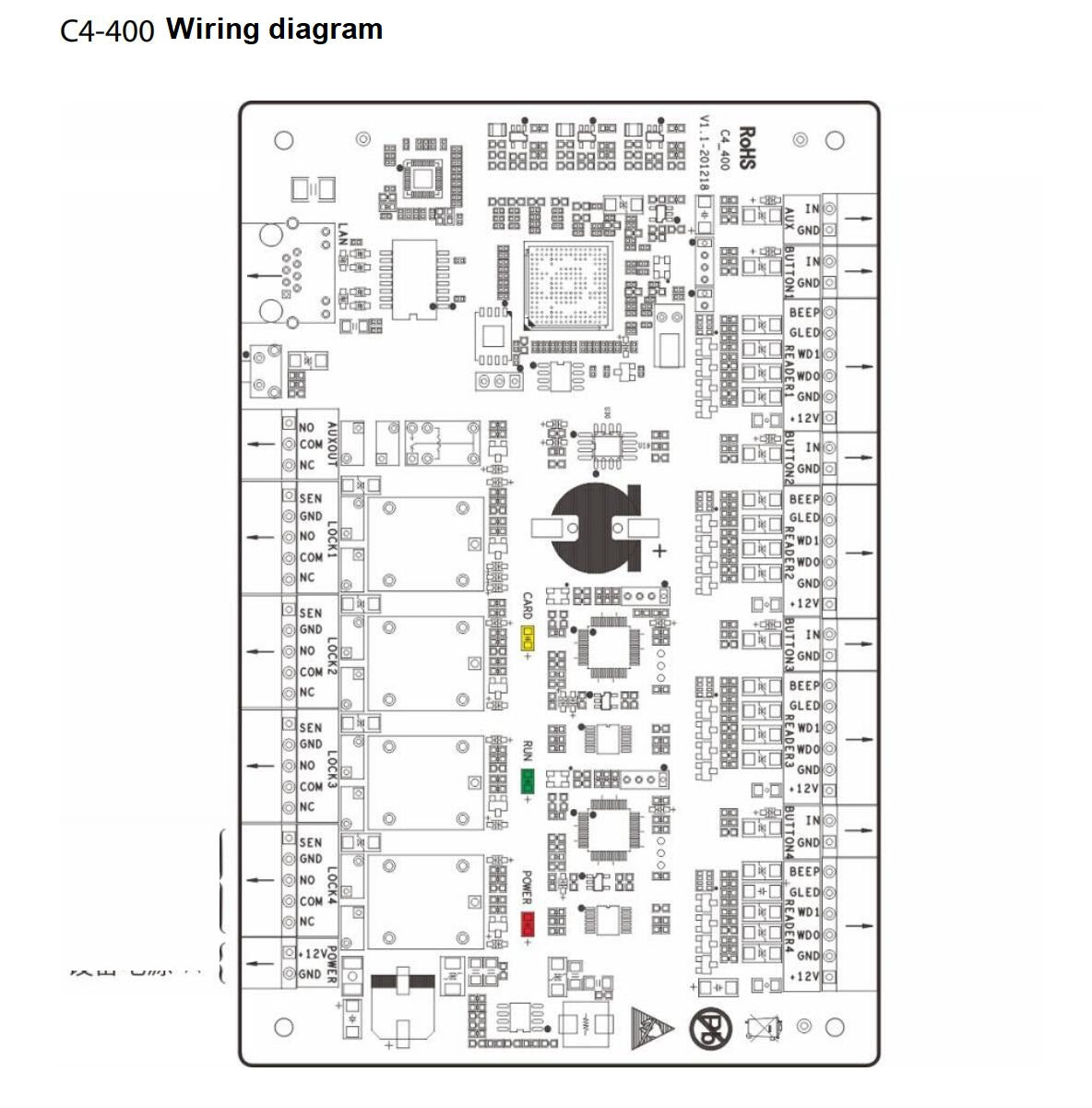 ZK WAN/LAN TCP/IP ZKSoftware C4 series RFID Access Control Panel/w Power