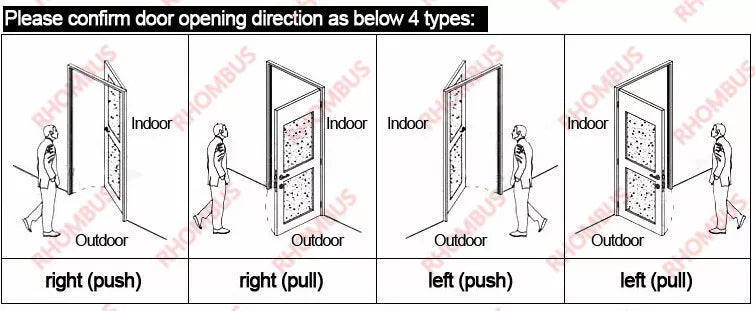 RFID Card Courtyard Door Anti-theft Intelligent Password Electronic Lock+Card