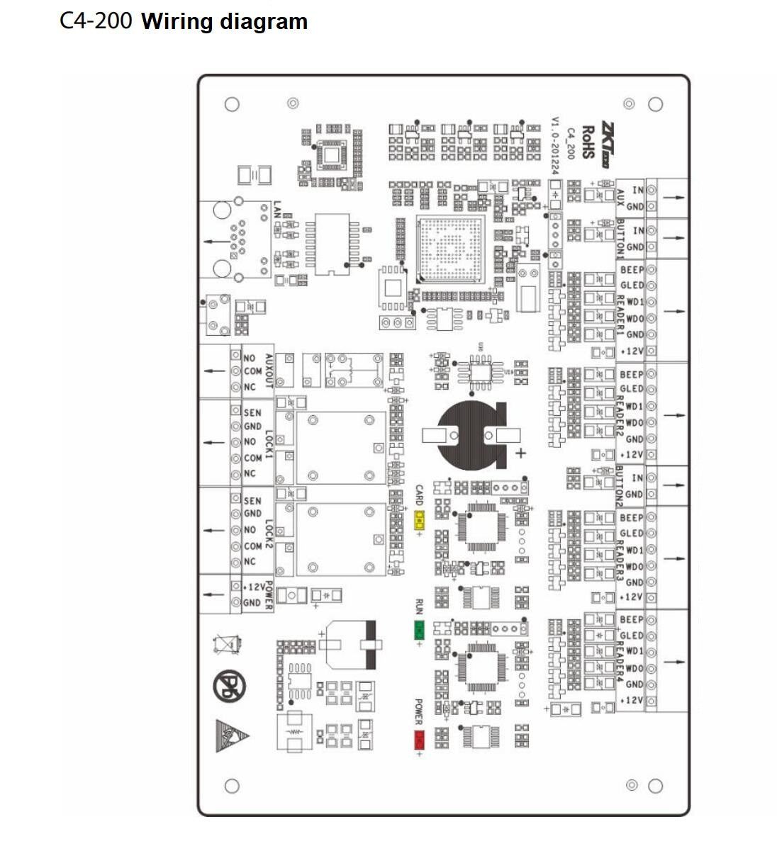 ZK,WAN/LAN,TCP/IP,ZKSoftware,C4 series,RFID Access Control Panel