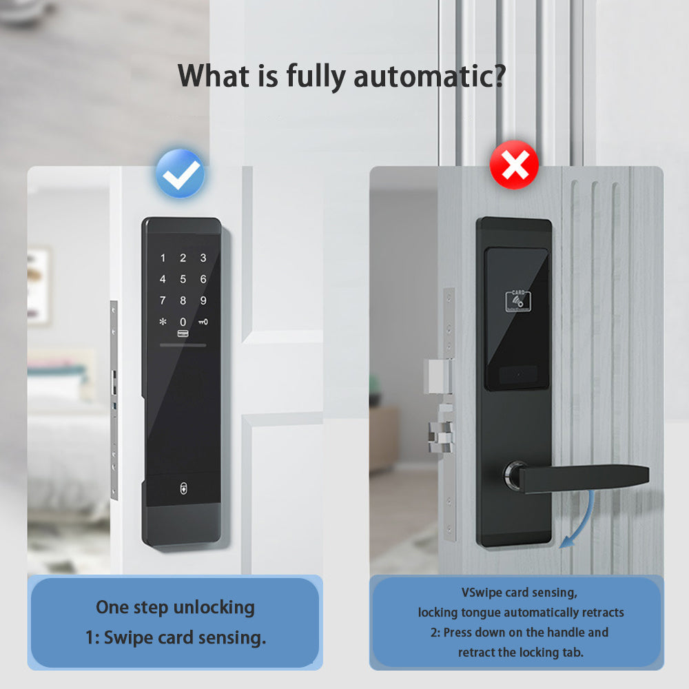 Rfid Intelligent lock,RFID hotel lock