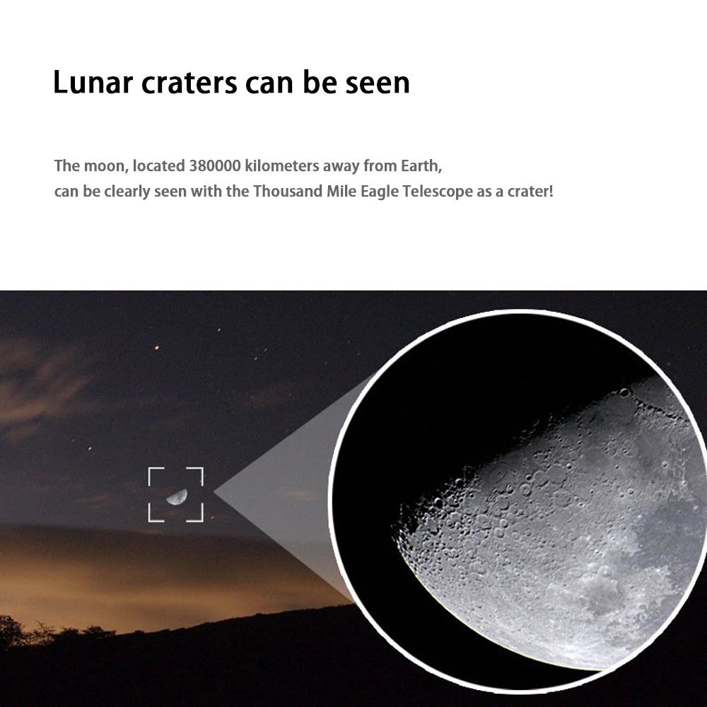 High Definition, Portable, Photographic Telescope