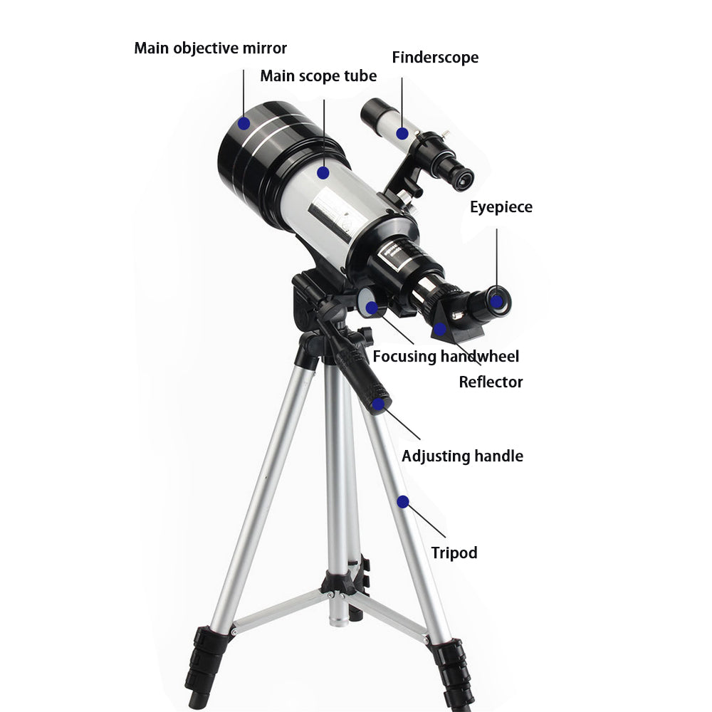 High Magnification, High Definition, Astronomical Telescope