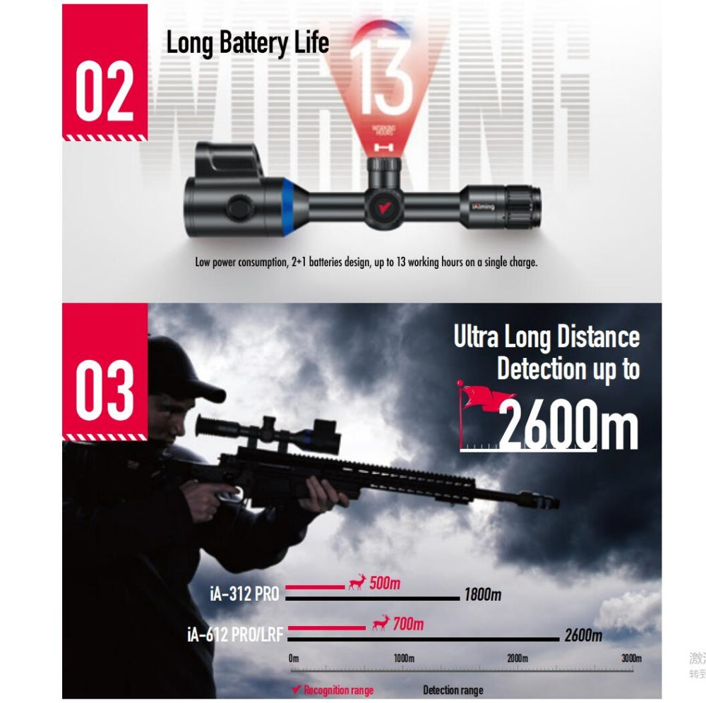 2.4G Wi-Fi &APP for iOS/Android System SMART THERMAL RIFILE SCOPE IA-PRO/LRF