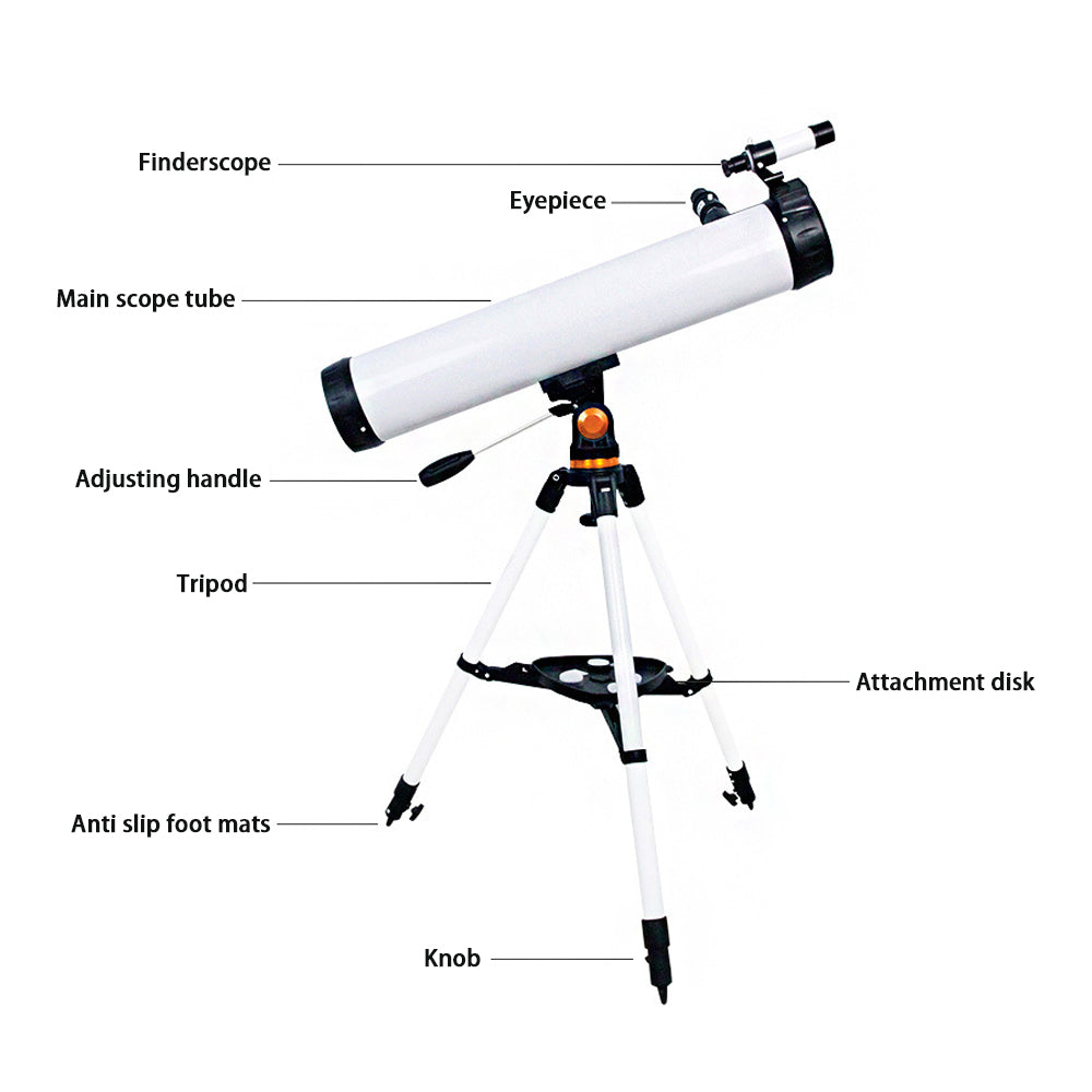 Reflective ,Large Aperture, High-definition, Dual-purpose, Astronomical Telescope