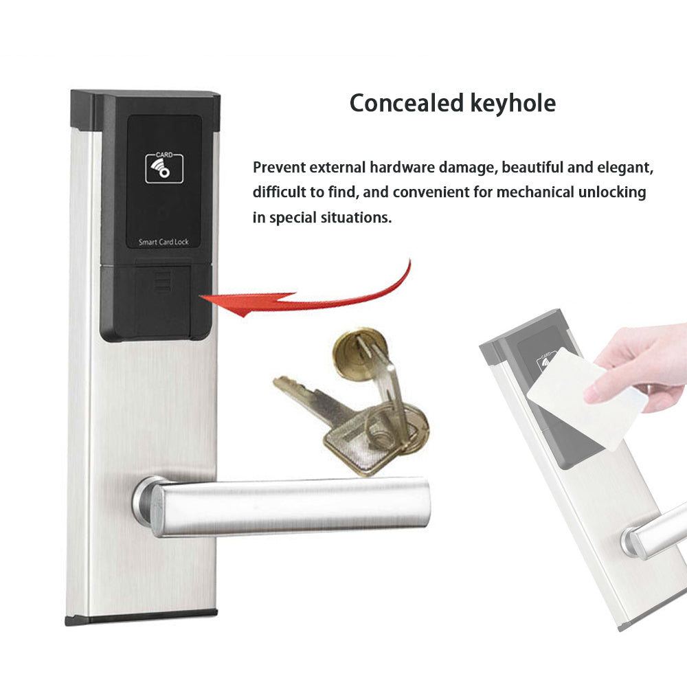 RFID Card Hotel Lock
