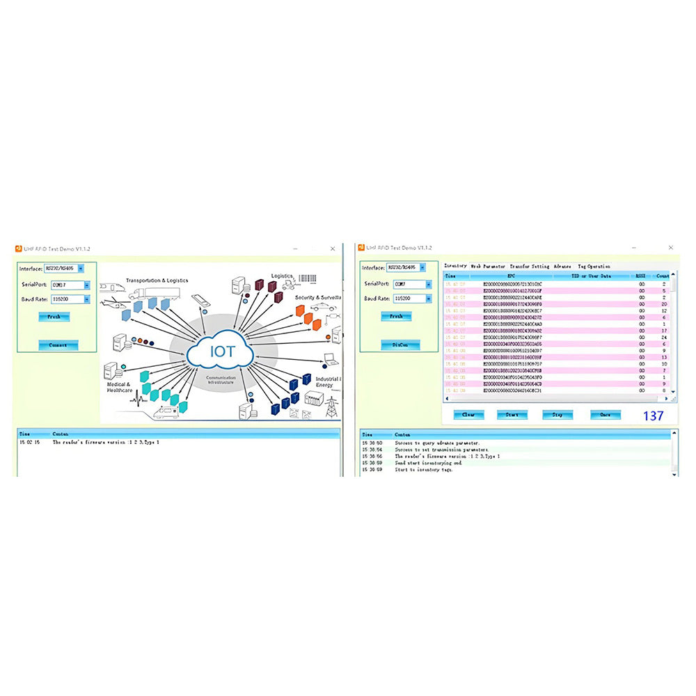 Ultra High Frequency UHF 860-940MHz ISO18000-6C USB RFID Reader/Writer Dispense