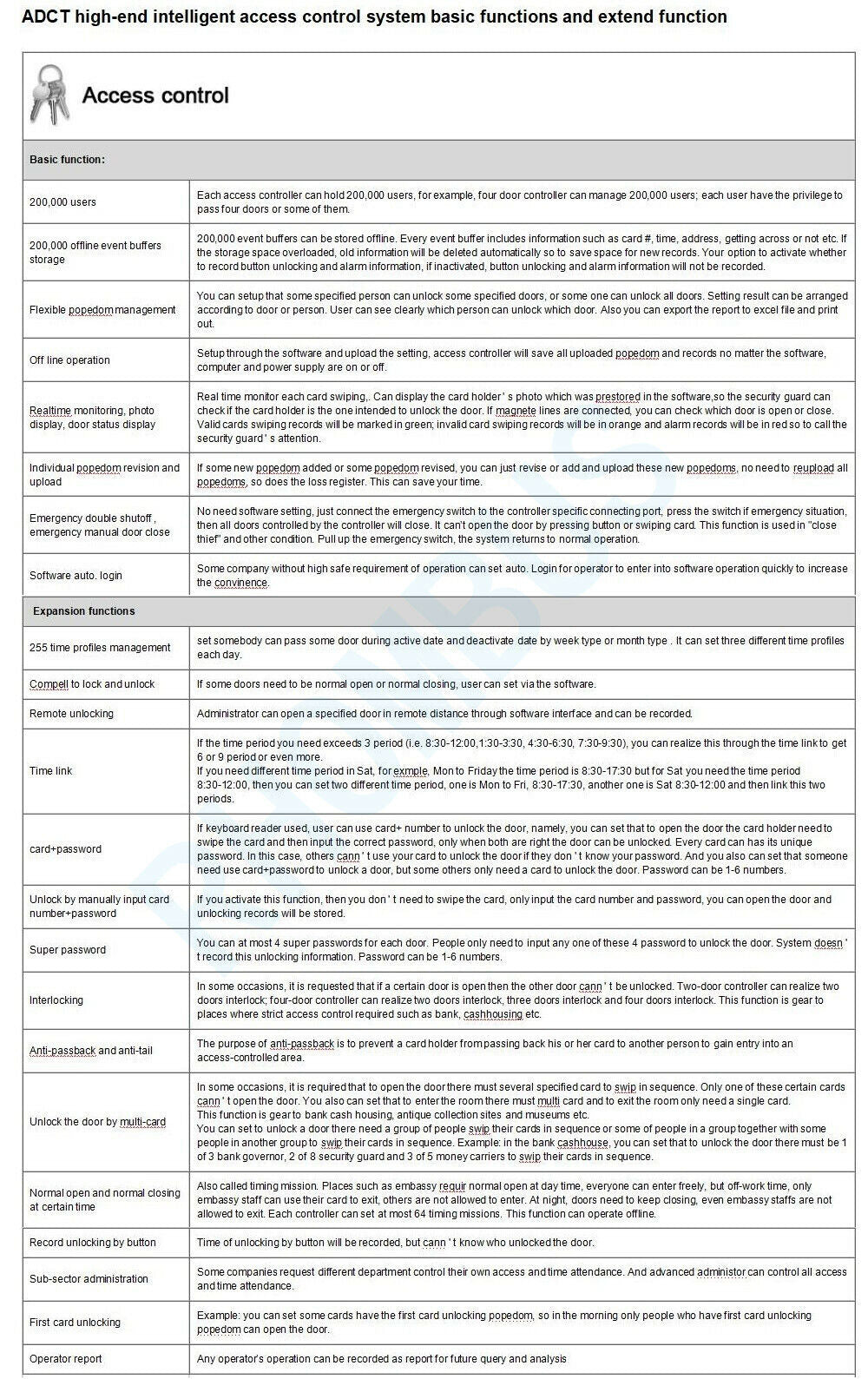 TCP/IP, Industrial ,Access Controller Panel