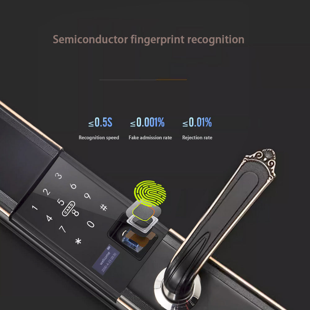 fingerprint,Rfid Intelligent lock,RFID courtyard lock