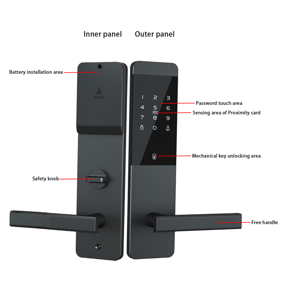 Rfid Intelligent lock,RFID hotel
