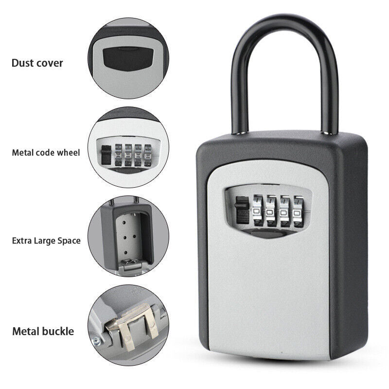 Password Key Box