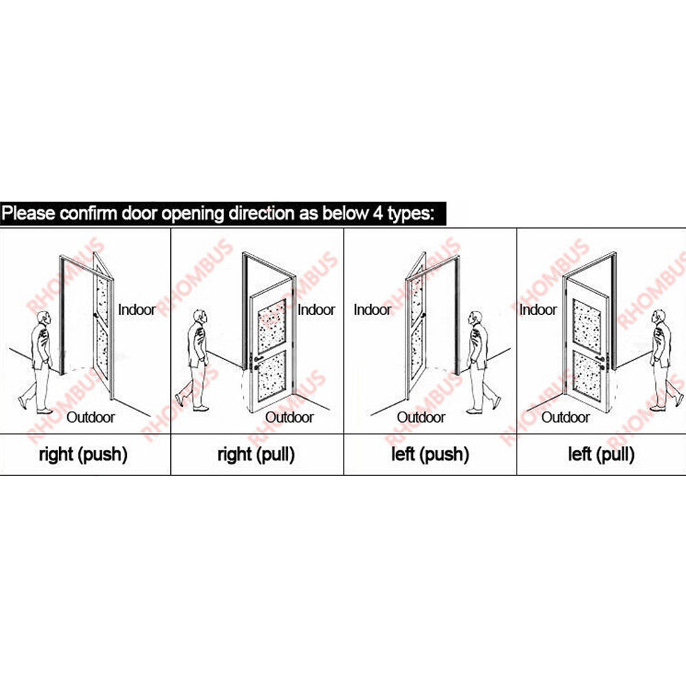 Biometric Fingerprint Door Lock