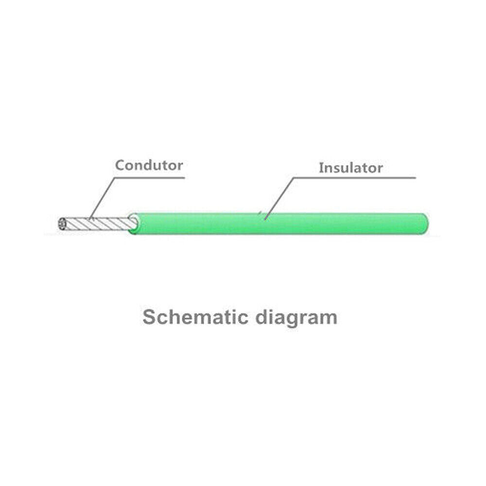 Traffic Inductive,Loop Vehicle Detector,Induction Coil Wire Cable