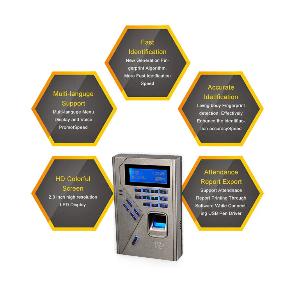 LCD,fingerprint, rfid access control