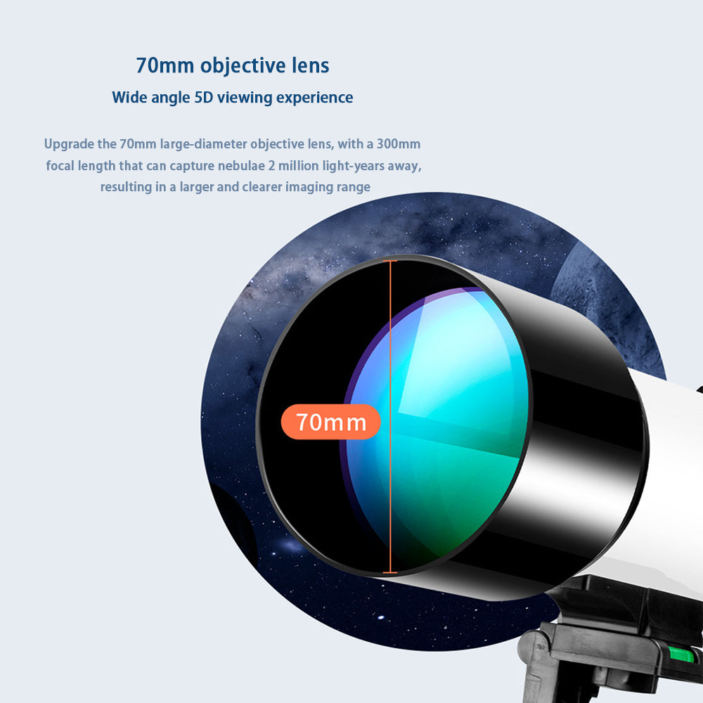 High Power , High Definition, Astronomical Telescope