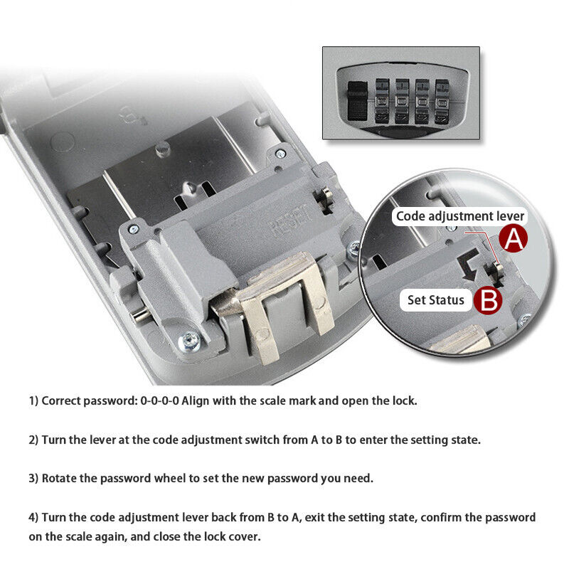 Password Key Box