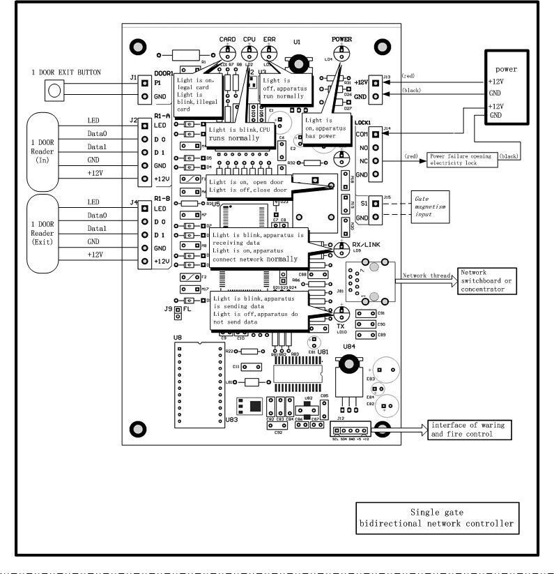 WG2001, RS485/232 , 1 Door ,20K Users ,100K Records ,Access Controller Board