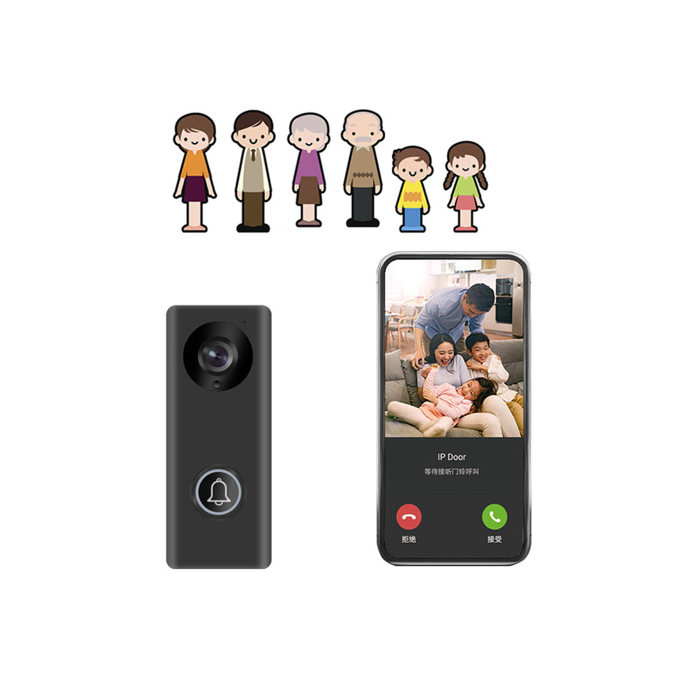 Ring Video Doorbell,1080p, 2Mega Pixels, HD Video,2.4G Wifi,Wired Network