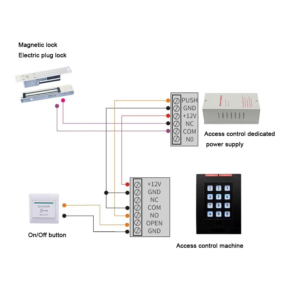 125KHz, H10301, 2K User , Standalone Access Control